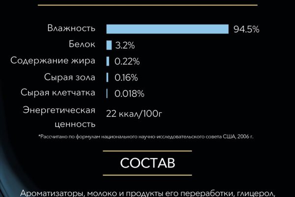 Купить наркотики онлайн
