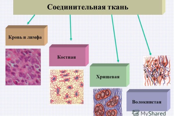 Кракен браузер ссылка