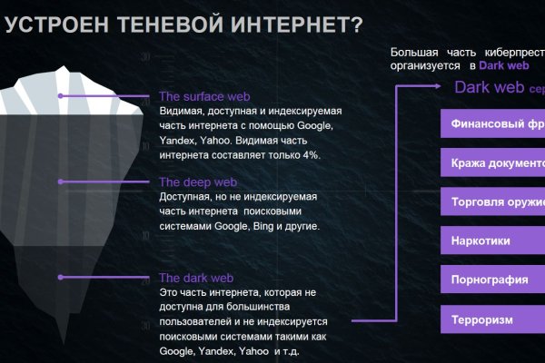 Зеркало кракен дарк