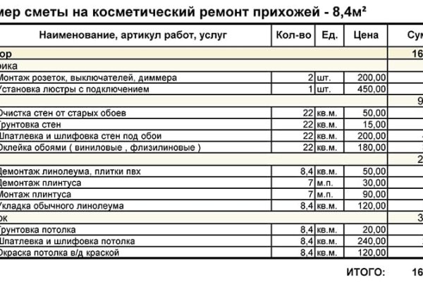 Войти в кракен
