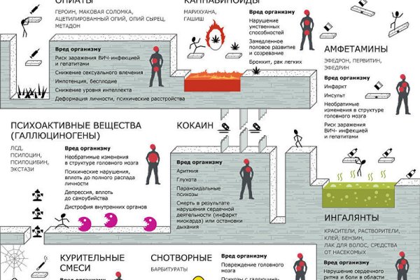 Кракен сайт krakens13 at