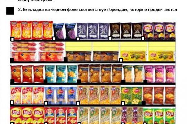 Зеркала сайта кракен tor