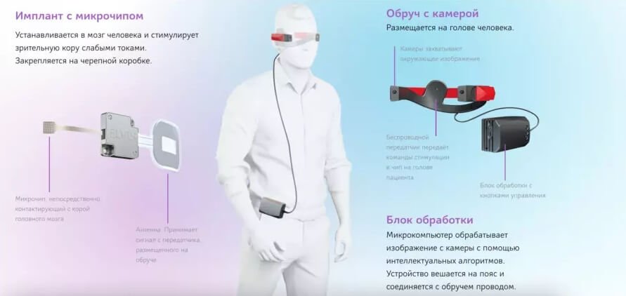 Кракен порошок